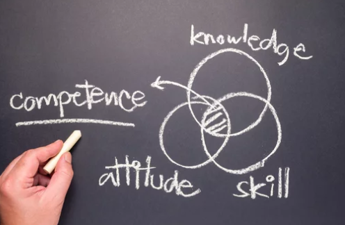 Competences